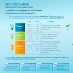 Aire Acondicionado Tradicional 220v 12000 BTU | MMT12CDBWCCBC1 - Imagen 8