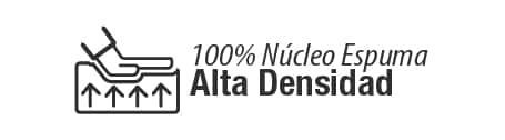 Esquema de colchón de espuma