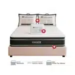 Combo Colchón Essencial Doble 140 x 190cm + Somier 140 x 190cm + 2 Almohadas + Forro protector